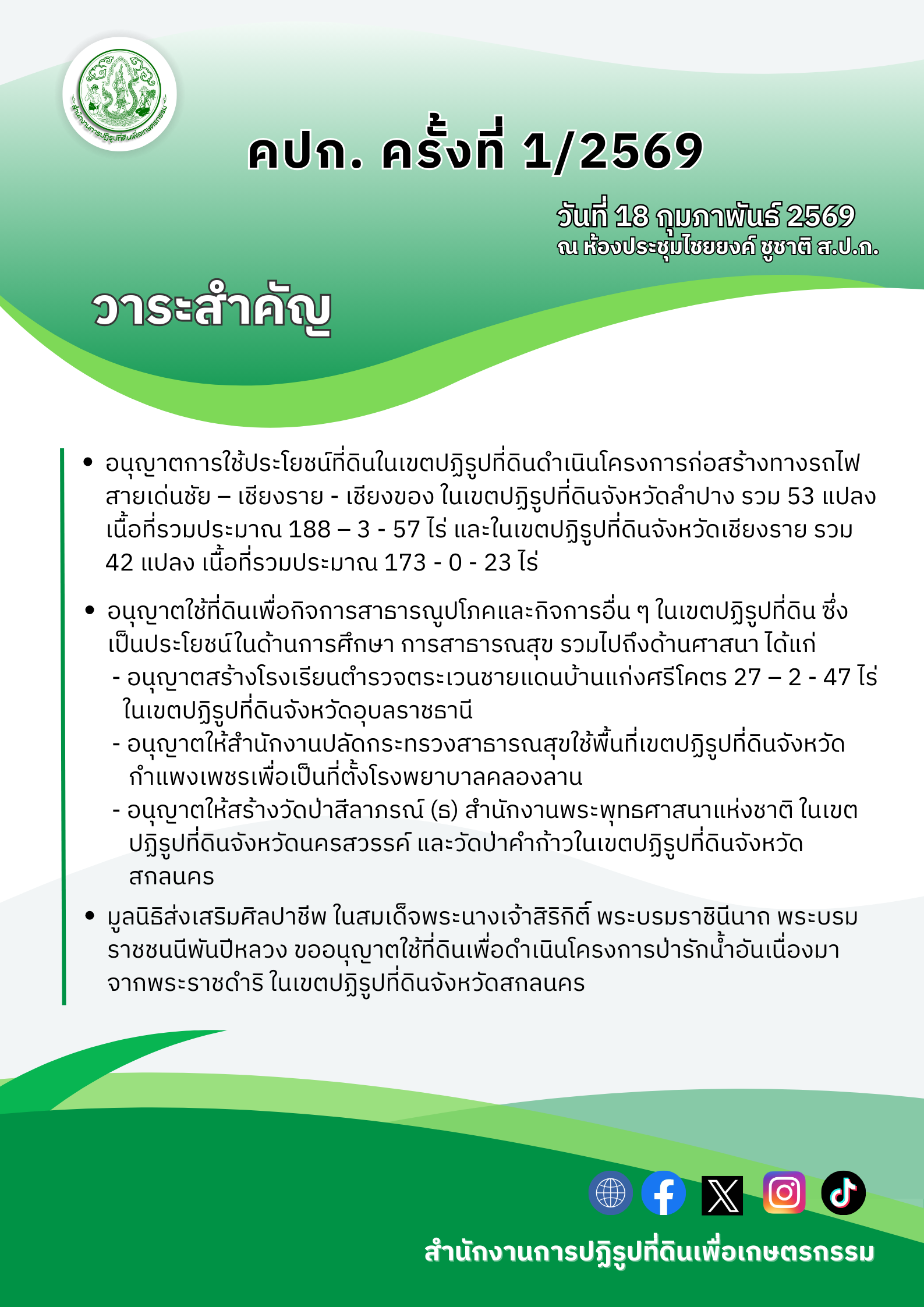 title - คปก.อนุญาตสร้างโรงเรียน โรงพยาบาล ในเขตปฏิรูปที่ดิน หนุนทางรถไฟเด่นชัย – เชียงราย - เชียงของ